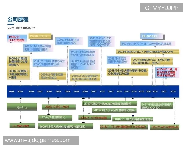 与刘秀英深入对话探讨她的DOTA2职业生涯与成长历程 与刘秀英深入对话探讨她的DOTA2职业生涯与成长历程
