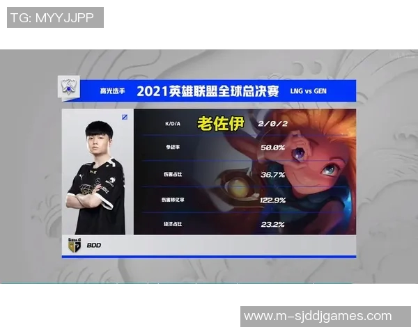 职业联赛中LNG战术表现分析与未来发展方向探讨