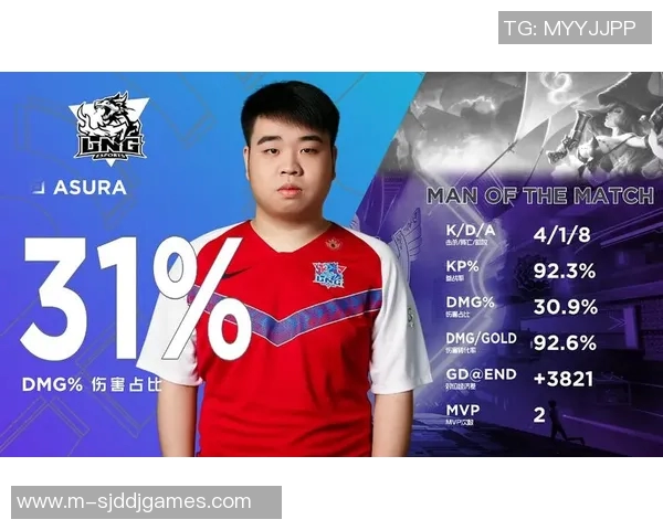 深入解析LNG战队在S15电竞赛事中的比赛经验与表现数据分析