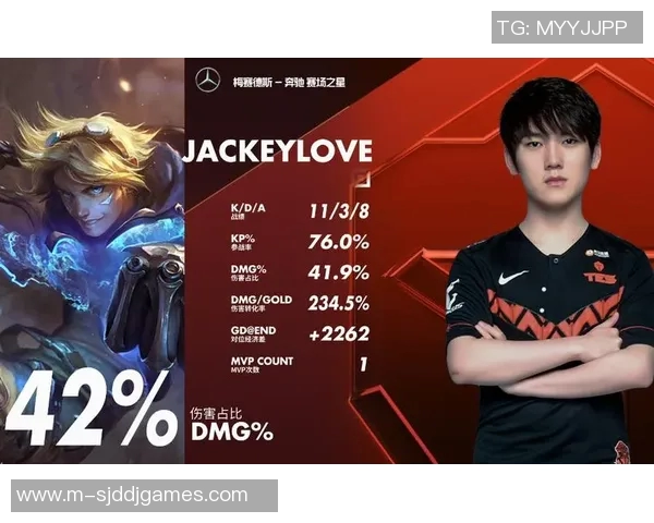 英雄联盟战术解析TES边路渗透体系的深度剖析与应用探讨