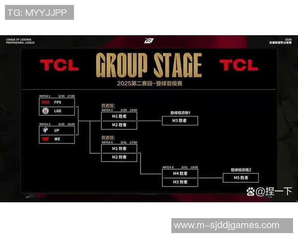 S15LOL赛事分析聚焦EDG战队灵活应变能力与战术多样性探讨
