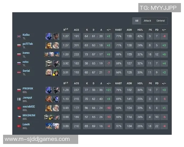 电竞比分城市赛精彩点评V5战队实力展现与表现分析 电竞比分城市赛精彩点评V5战队实力展现与表现分析