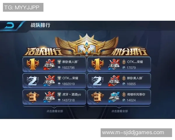 王者荣耀心理素质排行榜揭晓LNG战队荣登第四名引发热议