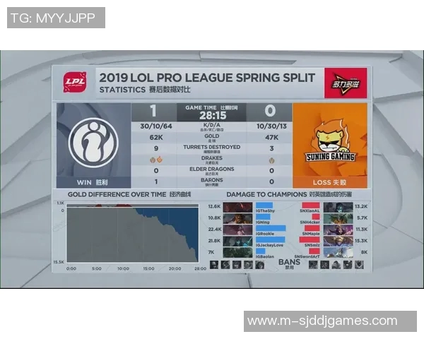 赛后复盘IG与WE的团队协作分析与战术探讨 赛后复盘IG与WE的团队协作分析与战术探讨