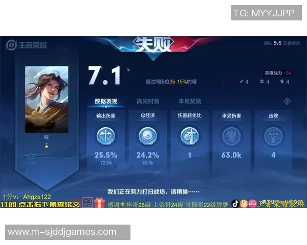 王者荣耀LNG团队协作争议引发热议玩家对战术配合的深思与讨论实时数据