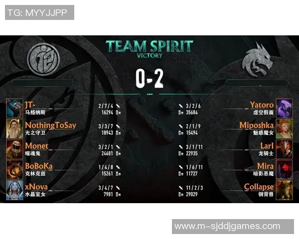 电竞数据最新DOTA2战局分析IG战队领跑TOP10表现全解析