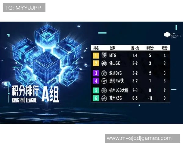 电竞数据王者荣耀最新状态排行榜RNG强势登顶荣获第一名荣耀称号