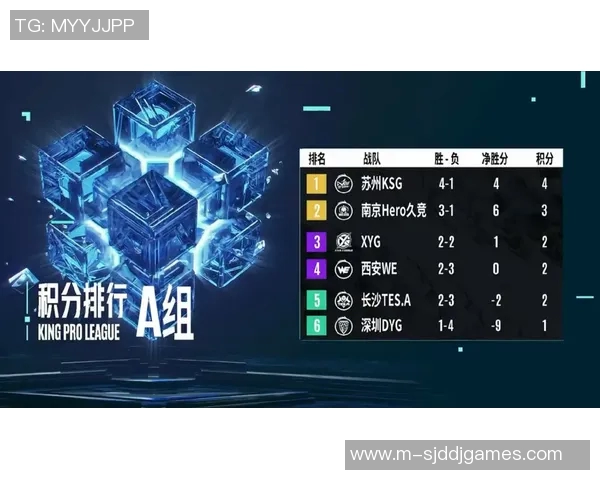 esports数据电竞实时数据分析王者荣耀JDG反击策略的得失与启示 esports数据电竞实时数据分析王者荣耀JDG反击策略的得失与启示