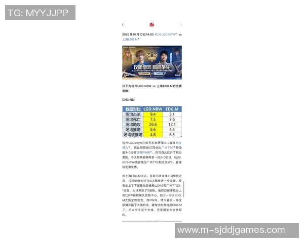 esports最新数据DOTA2赛事分析EDG战队运营策略的成功与不足之处探讨 esports最新数据DOTA2赛事分析EDG战队运营策略的成功与不足之处探讨