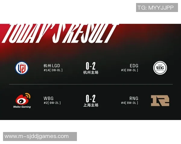 esports数据赛后复盘RNG与JDG对决中的战术意识与团队配合分析 esports数据赛后复盘RNG与JDG对决中的战术意识与团队配合分析