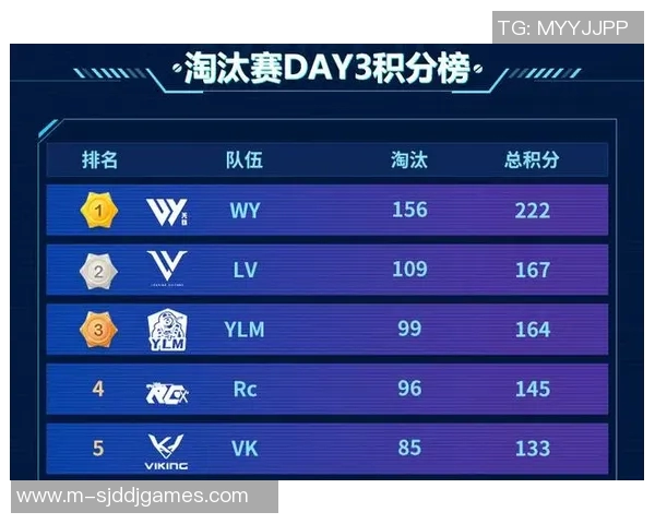 esports最新数据和平精英赛事中TES配合引发热议玩家对战术选择的不同看法